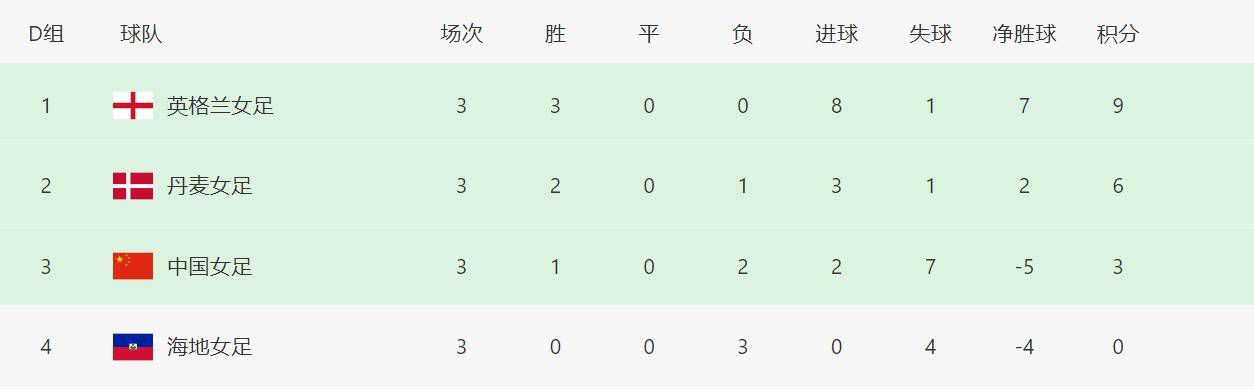 国产精品一区二区三区四区五区