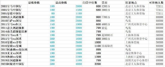 中国护士hd性丰满护士