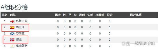伊人婷婷