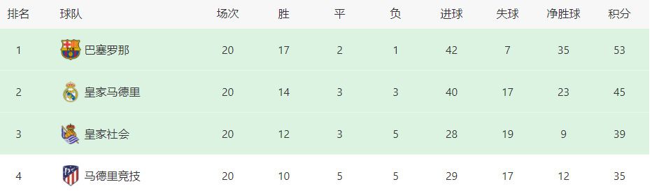 韩国美女一区二区