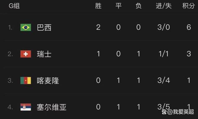 安斋拉拉视频