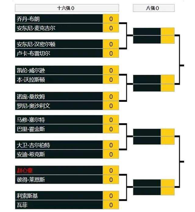 年轻的表妹3